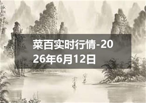 菜百实时行情-2026年6月12日