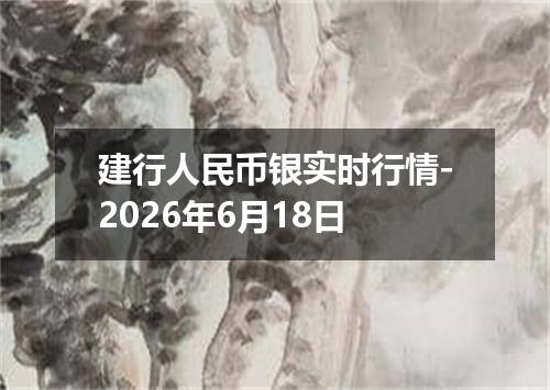 建行人民币银实时行情-2026年6月18日