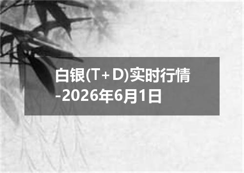 白银(T+D)实时行情-2026年6月1日